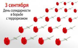 День солидарности в борьбе с терроризмом 