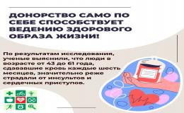 Донорство способствует здоровому образу жизни